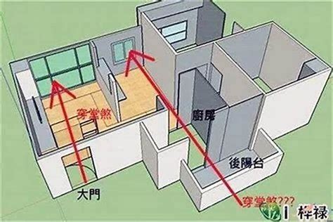 迴風煞化解|什麼是迴風煞？迴風煞的危害以及化解方法